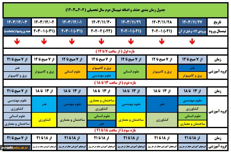 تقویم اجرایی حذف و اضافه 032