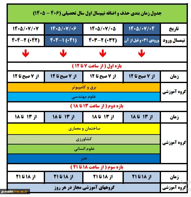 زمانبندی انتخاب واحد و حذف و اضافه - مهر 1405 (051) 2