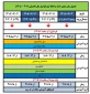 زمانبندی انتخاب واحد و حذف و اضافه - مهر 1405 (051)